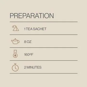 Rishi Tea Matcha Super Green - Organic Caffeinated Sachet Bags