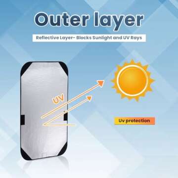 RV Door Window Shade Cover, Sun Blackout Fabric for Camper Privacy Entrance (16 x 25 inch)