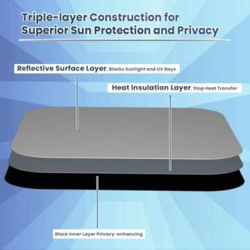 RV Door Window Shade Cover, Sun Blackout Fabric for Camper Privacy Entrance (16 x 25 inch)