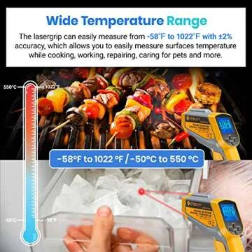 Etekcity Infrared Thermometer Laser Temperature Gun 774
