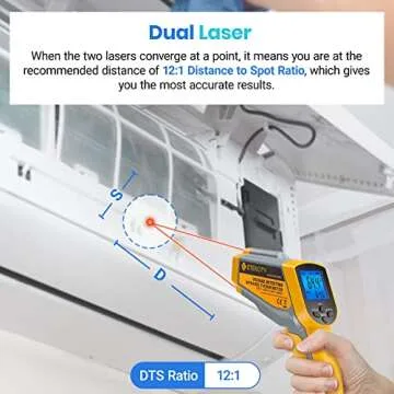 Etekcity Infrared Thermometer Laser Temperature Gun 774