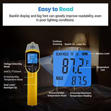 Etekcity Infrared Thermometer Laser Temperature Gun 774