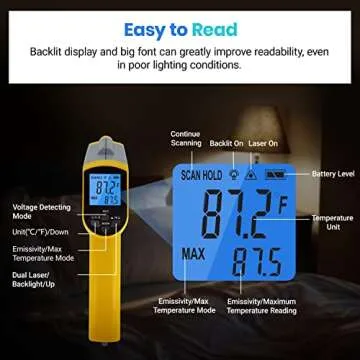 Etekcity Infrared Thermometer Laser Temperature Gun 774