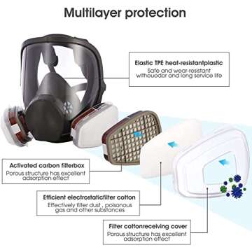 Anpty Full Face Respirator Mask for Safe Painting & Welding