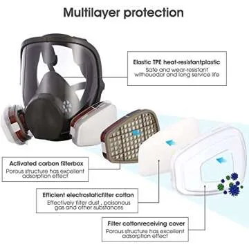 Anpty Full Face Respirator Mask for Safe Painting & Welding