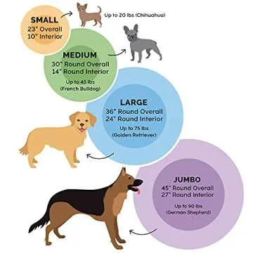 Furhaven Soft 36" Calming Donut Dog Bed for All Breeds