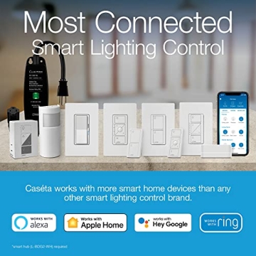 Lutron Caseta Claro Smart Switch | Smart Lighting Control