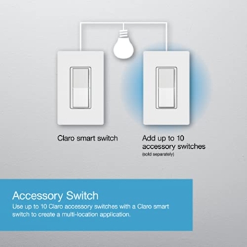 Lutron Caseta Claro Smart Switch | Smart Lighting Control