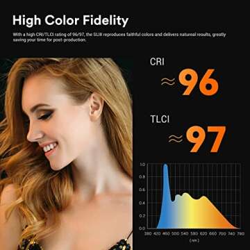 Godox SL150W III Ultra Silent LED Light with FX Effects