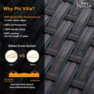 PHI VILLA Outdoor Patio Sectional Furniture Set 5 Piece Low-Back Rattan Sofa Set Wicker Patio Conversation Set with 4 Seat Cushions and 1 Tempered Glass Table (Navy Blue)