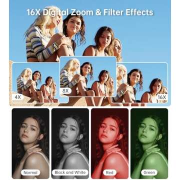 Digital Camera 72MP 2.5K Compact Point and Shoot Camera, 16X Zoom Auto Focus, Vintage Camera for Kids with 32GB Card - Ideal Retro Camera Gift for Teens, Students, Boys, Girls, Kids,Pink