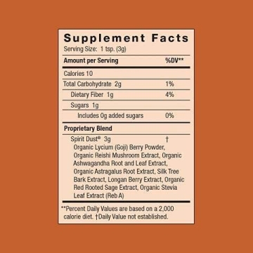 Moon Juice Spirit Dust for Enhanced Mood and Wellbeing