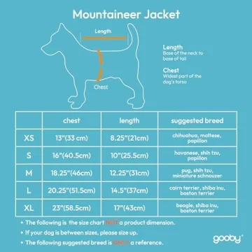 Gooby Mountaineer Dog Jacket for Small Dogs - Warm & Easily Washable
