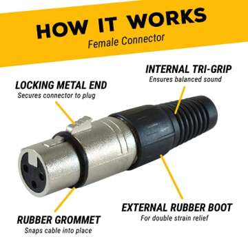 GLS Audio 25ft Mic Cable - XLR Male to Female Connection