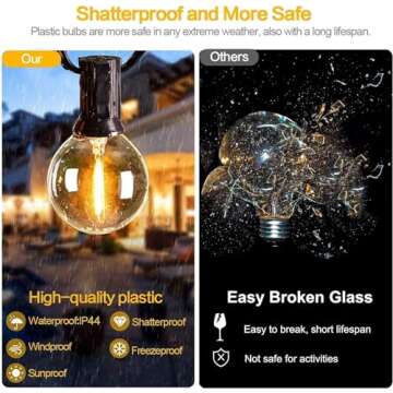 RTTY Outdoor String Lights 50ft G40 LED Globe Lights