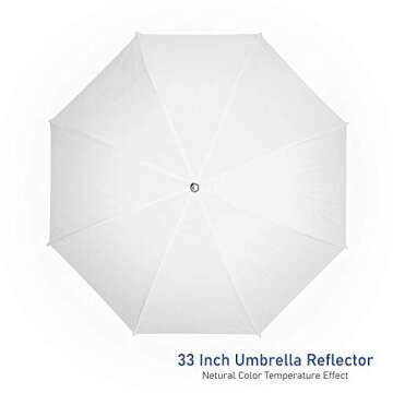 LimoStudio [2 Pack] 33 inch Diameter White Umbrella for Photography Video Studio, Lighting Reflector...