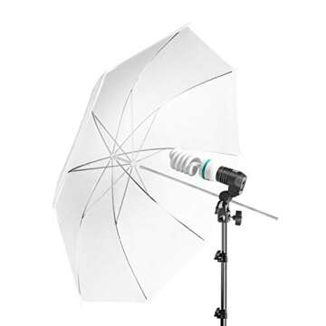 LimoStudio [2 Pack] 33 inch Diameter White Umbrella for Photography Video Studio, Lighting Reflector, Light Diffuser Control and Modifier for Delicate, Subtle Soft Light, AGG124-A