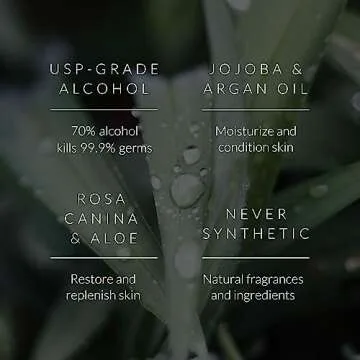 Noshinku Bergamot Pocket Hand Sanitizer Refill Kit