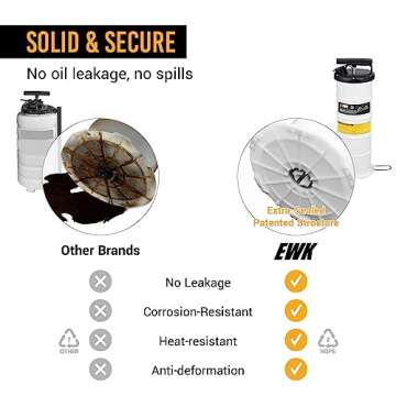 Easy Oil Changes with EWK 6.5L Manual Extractor Pump
