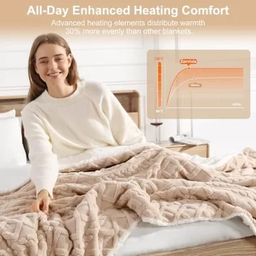 Heated Plush Throw Blanket Soft & Cozy with 5 Heat Levels