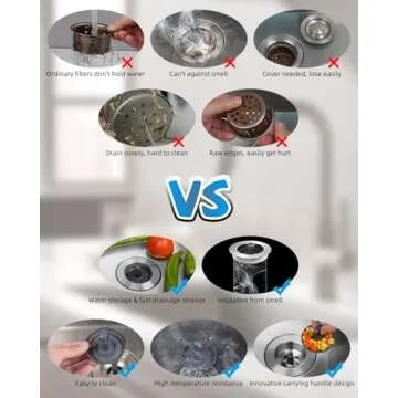 Hibbent Upgraded 3 in 1 Kitchen Sink Drain Strainer and Stopper Combo, Stainless Steel Metal Pop Up Sink Stopper, Anti-Clogging Basket with Foldable Handle for US Standard 3-1/2 Inch Drain