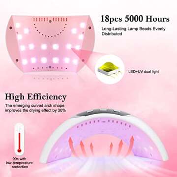 Wisdompark 54W UV LED Nail Lamp for Quick Gel Curing
