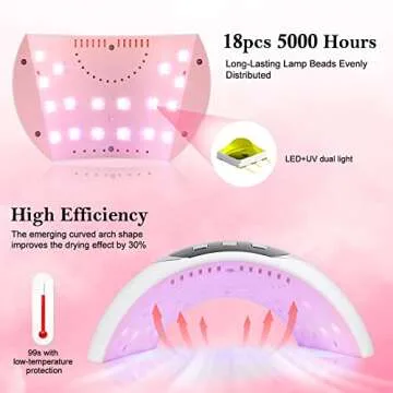 Wisdompark 54W UV LED Nail Lamp for Quick Gel Curing