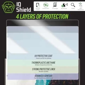 IQShield Screen Protector Compatible with Samsung Galaxy Note 20 Ultra (6.9 inch)(2-Pack)(Case Frien...