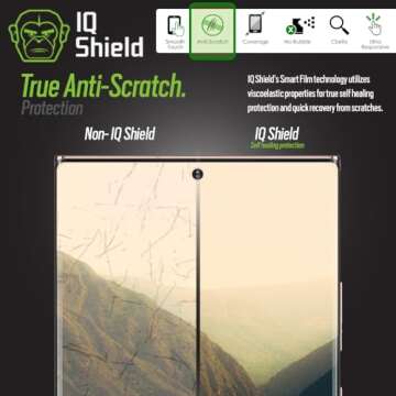 IQShield Screen Protector Compatible with Samsung Galaxy Note 20 Ultra (6.9 inch)(2-Pack)(Case Friendly) Anti-Bubble Clear TPU Film