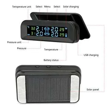 Tire Pressure Monitoring System Wireless Solar TPMS, Tire Pressure Monitor Installed on Windowshield with 4 External Sensors Real-time Display Temperature Pressure 22-87 PSI for Car RV SUV MPV Sedan