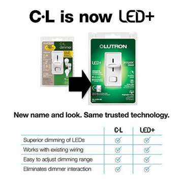 Lutron Skylark LED+ Dimmer Switch for Dimmable LED, Halogen and Incandescent Bulbs | 150W/Single-Pol...