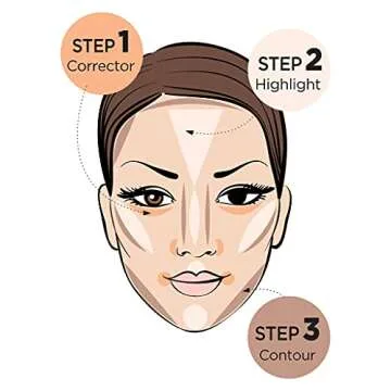 Ruby Kisses 3D Face Creator Cream Foundation & Concealer, 12 Hours Long Lasting, Medium to Full Coverage, Non-Greasy, Ideal for Makeup & Contour Palette (Light)