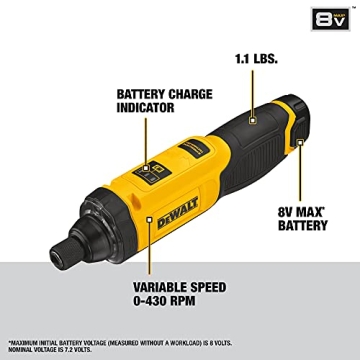DEWALT 8V MAX Cordless Gyroscopic Screwdriver
