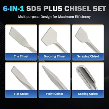 Zelcan 6-Piece SDS Plus Shank Chisel Set for Concrete