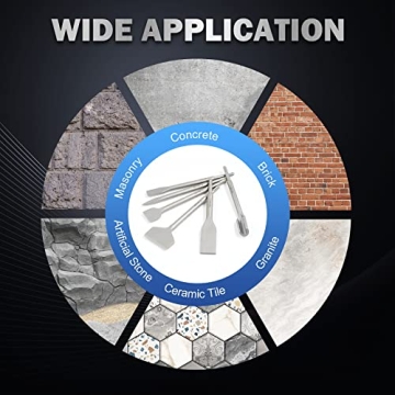 Zelcan 6-Piece SDS Plus Shank Chisel Set for Concrete