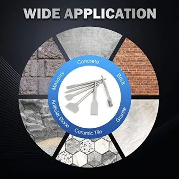 Zelcan 6-Piece SDS Plus Shank Chisel Set for Concrete