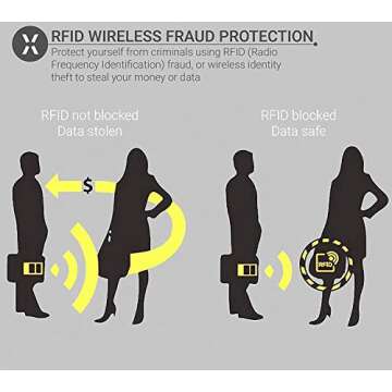 Garfoniex Set of 8 RFID Blocking Sleeves 8 Credit Card Protector Holders Identity Theft Protection Secure Sleeves for Men & Women Smart Slim Design Fits Wallet/Purse (Black)