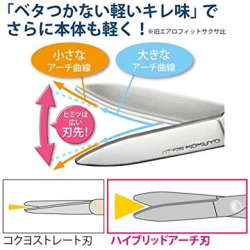 Kokuyo Saxa Glueless Scissors, White, 3D Blade, Symmetrical Handle for Both Right-hand and Left-hand...