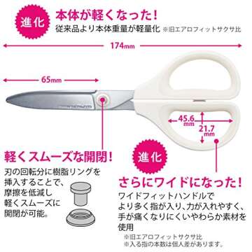 Kokuyo Saxa Glueless Scissors, White, 3D Blade, Symmetrical Handle for Both Right-hand and Left-hand, with Safety Cap, Japan Import (HASA-P280W)