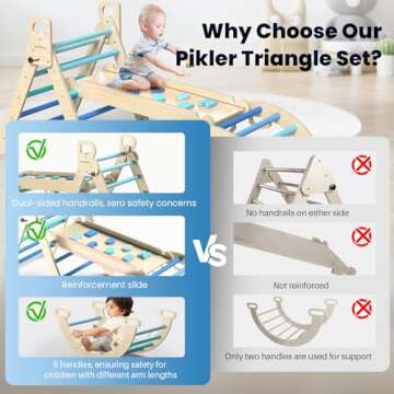 BlueWood Pikler Triangle Set, 7-in-1 Foldable Wooden Toddler Climbing Toys Indoor Playground Jungle Gym Montessori Philosophy Climber for 2-6 Years Old, Baby, Kids (Sky Blue)