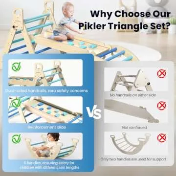 BlueWood Pikler Triangle Set, 7-in-1 Foldable Wooden Toddler Climbing Toys Indoor Playground Jungle Gym Montessori Philosophy Climber for 2-6 Years Old, Baby, Kids (Sky Blue)