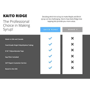 10 Maple Syrup Tree Tapping Kit for Perfect Homemade Syrup