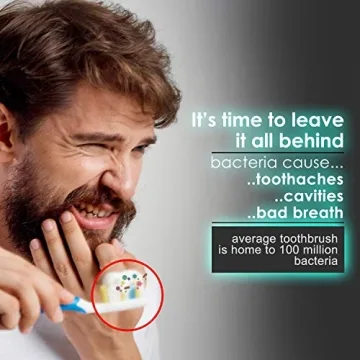 TAISHAN UV Sanitizer Toothbrush Case for Home and Travel