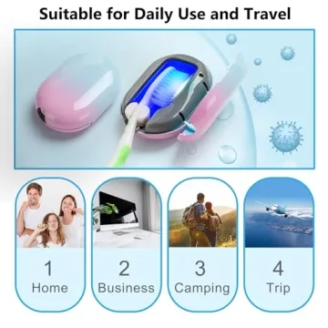TAISHAN UV Sanitizer Toothbrush Case for Home and Travel