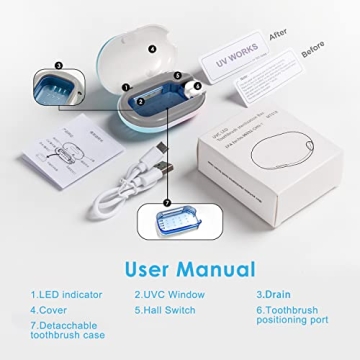 TAISHAN UV Sanitizer Toothbrush Case for Home and Travel