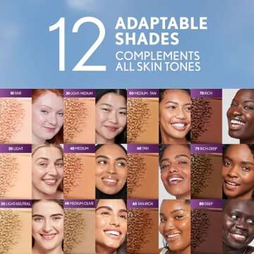 Covergirl Simply Ageless Skin Perfector Essence Foundation, 20 Light, Tinted Skin Perfector, Skincare Makeup Hybrid, Sheer Tint, Radiant Finish, Skin-Like Finish, Vegan Formula, 1.0oz