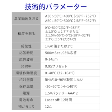 Digital Infrared Thermometer Gun for Cooking and BBQ