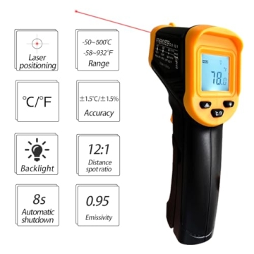 Digital Infrared Thermometer Gun for Cooking and BBQ