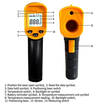 Digital Infrared Thermometer Gun for Cooking and BBQ