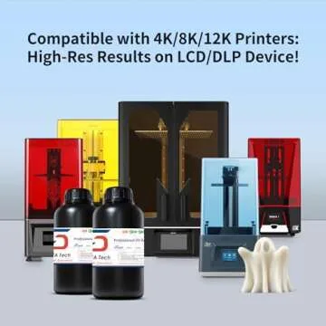 Siraya Tech Fast ABS-Like 3D Printer Resin 405nm UV-Curing Non-Brittle High Precision 3D Printing Liquid Standard Photopolymer Resin for LCD DLP 3D Printing 8K Capable (White, 1kg)